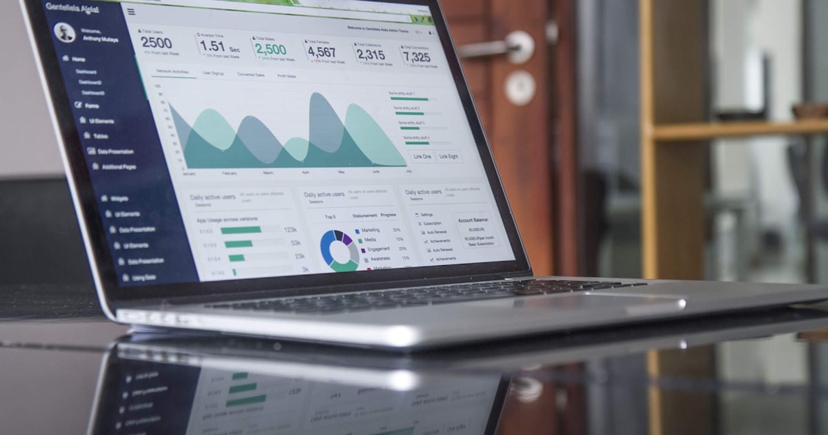 Dashboard analytics website menampilkan metrik performa